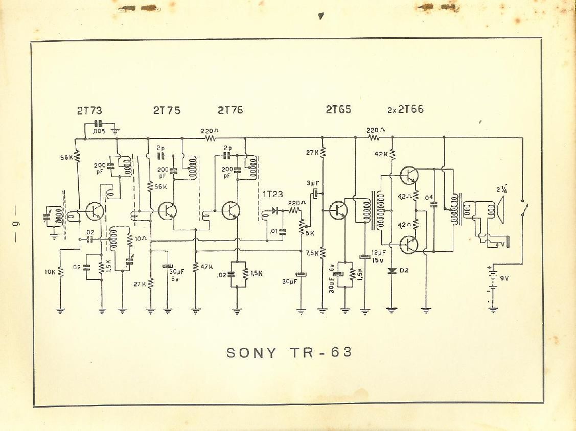 sony tr 63