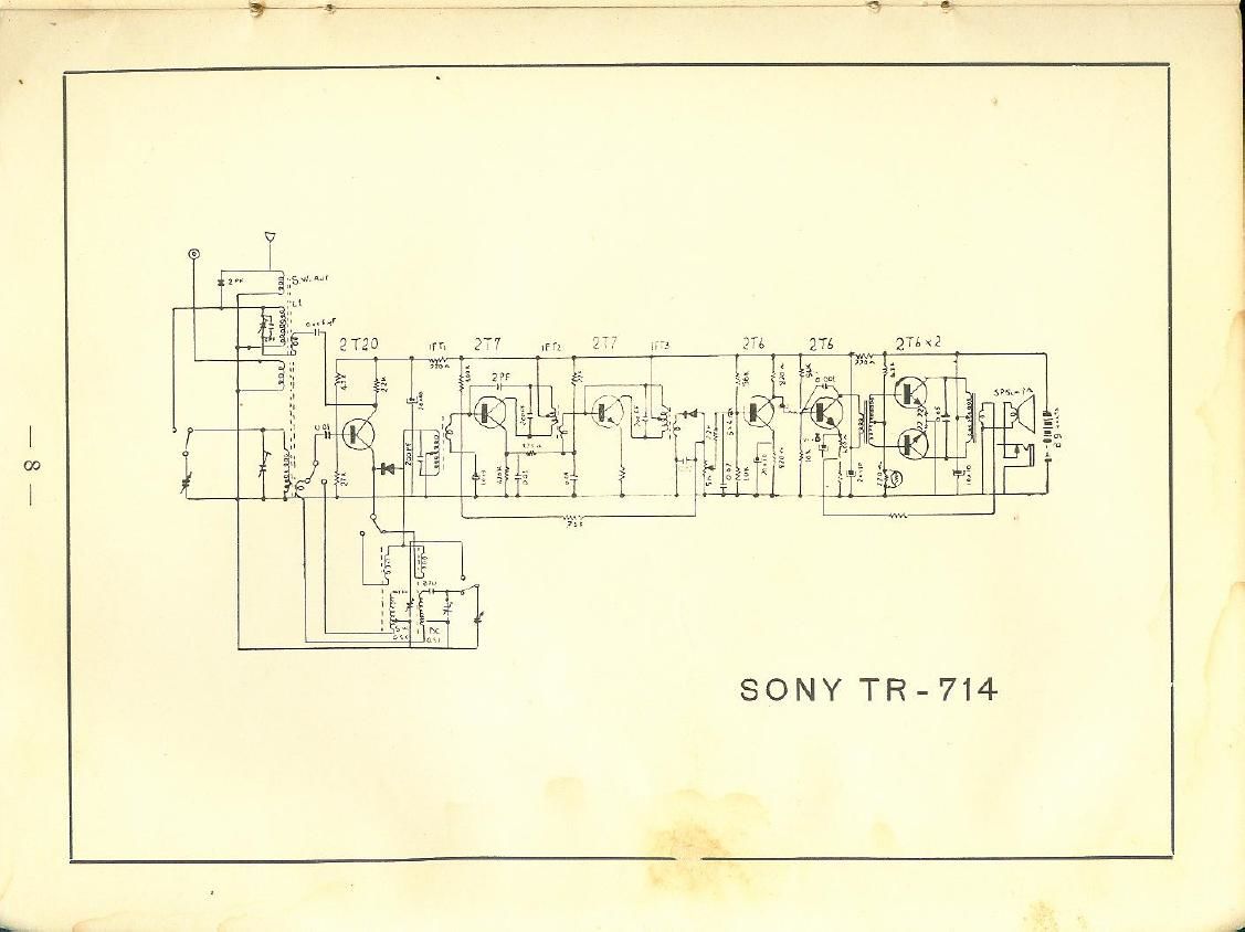 sony tr 714