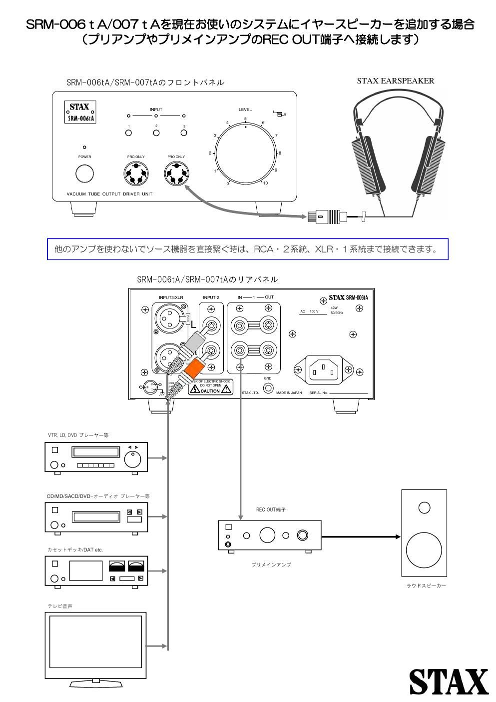 stax srm 006 ta owners manual