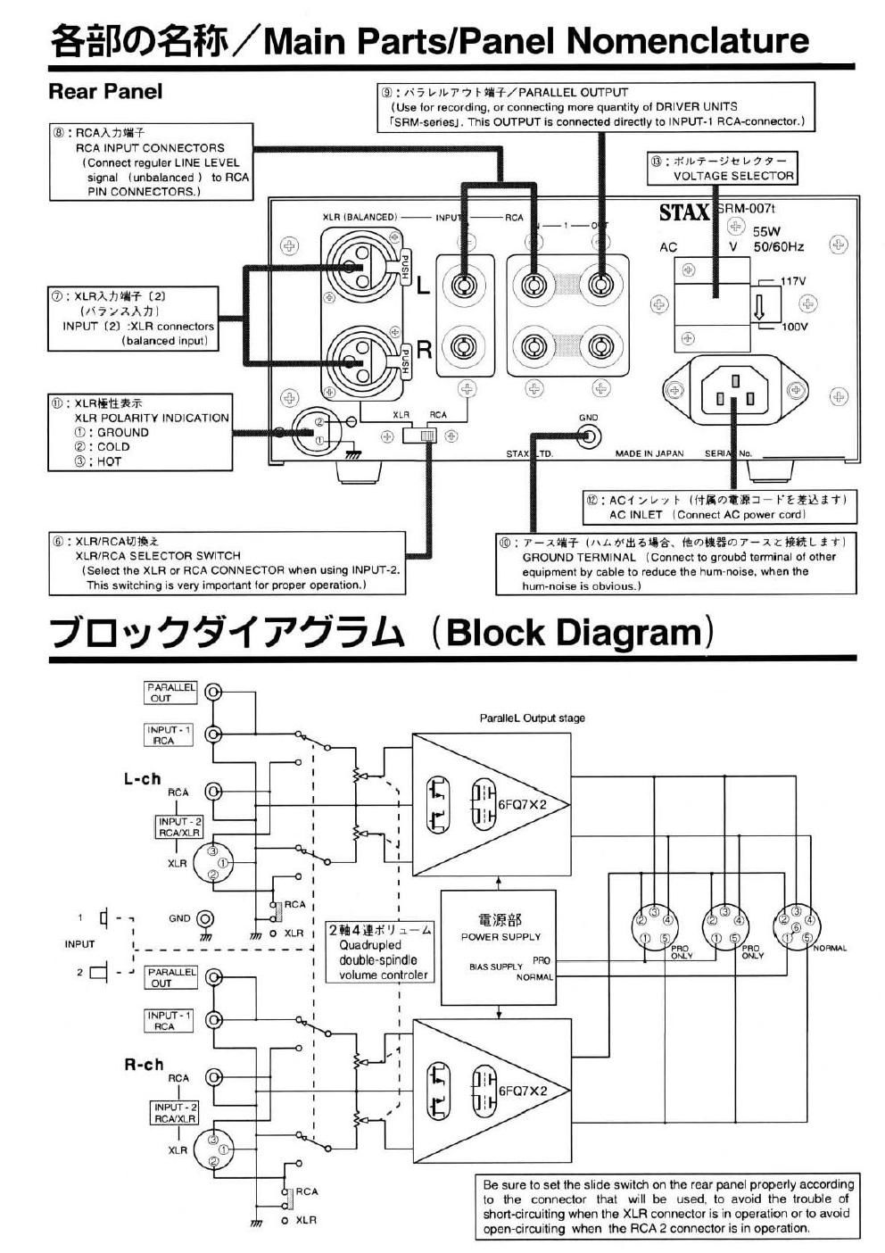 stax srm 007 t owners manual