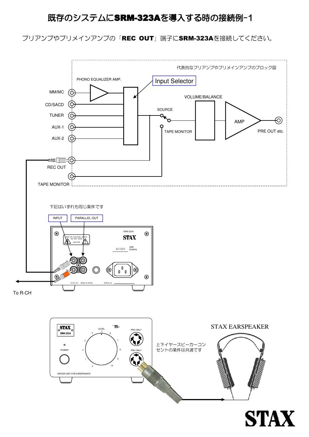 stax srm 323 a owners manual