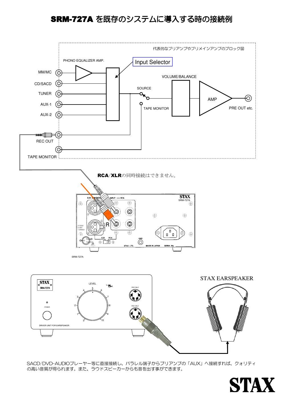 stax srm 727 a owners manual