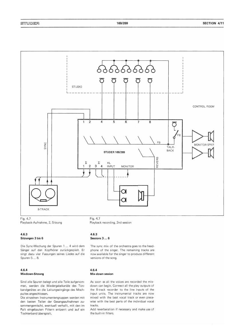 Studer 169 Service Manual 2