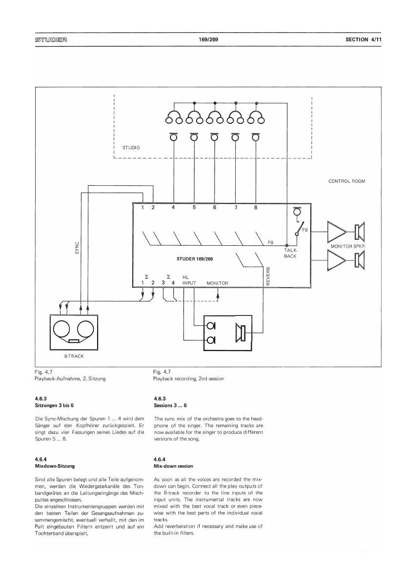 Studer 269 Service Manual 2
