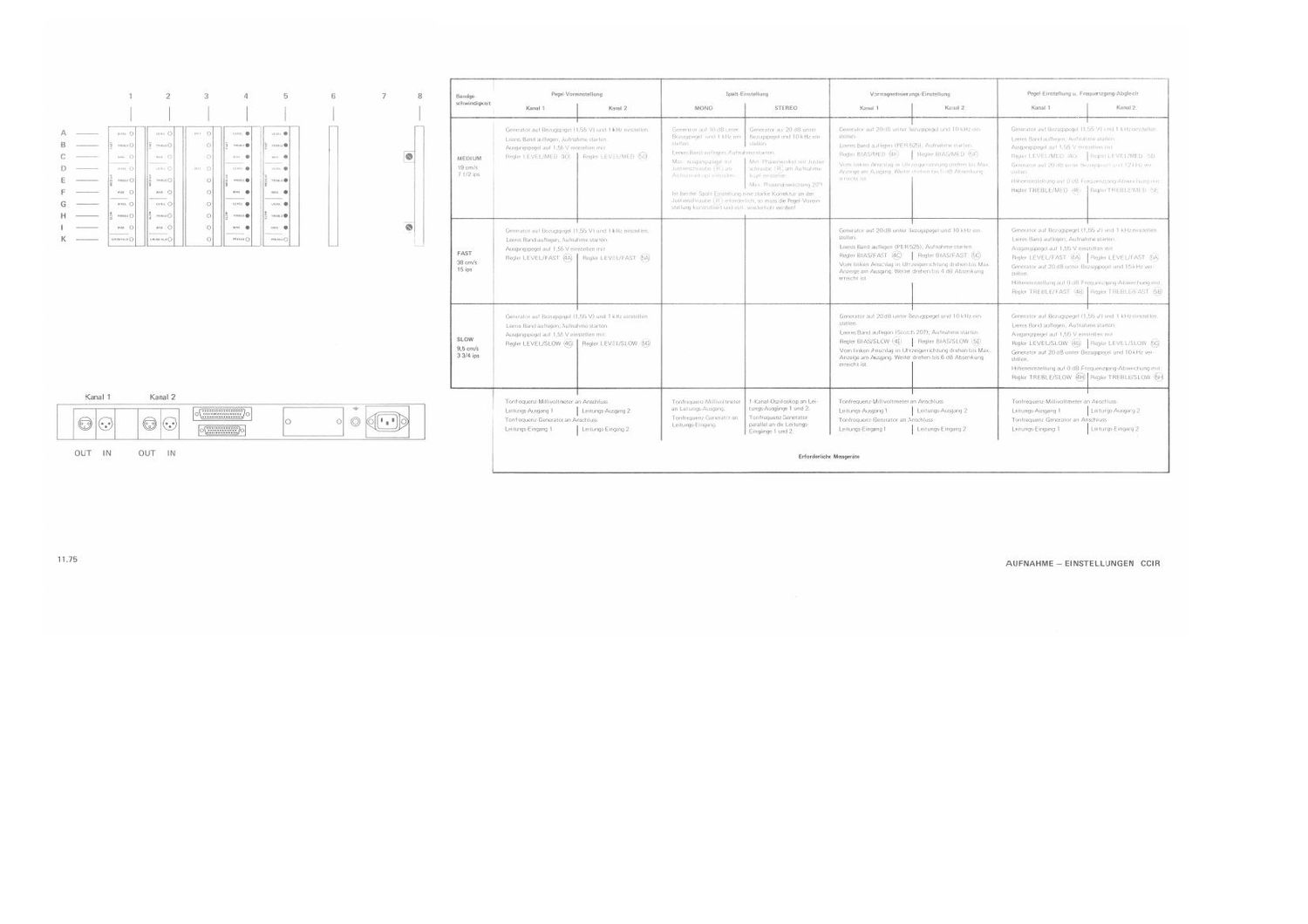 Studer A 67 Service Manual 2