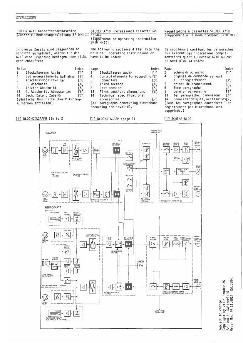 Studer A 710 Owners Manual