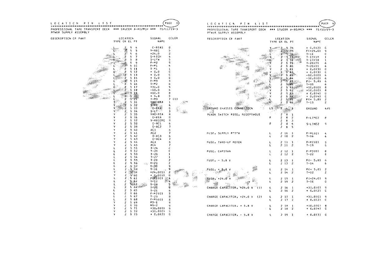 Studer A 80 Service Manual 2