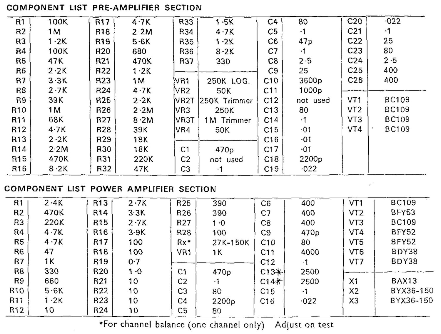 sugden a21 series two parts list schematic