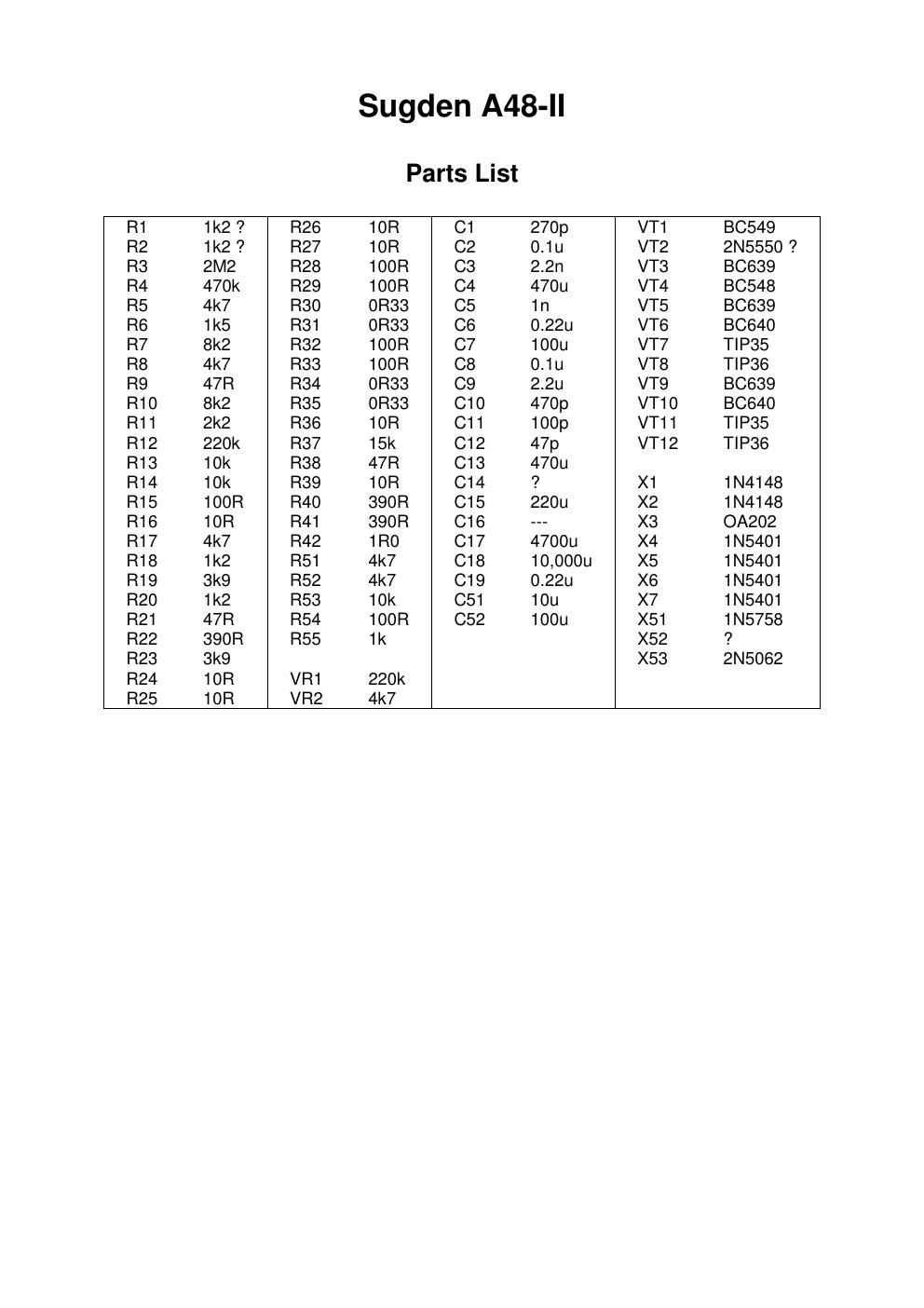 Sugden A48 parts list pwramp