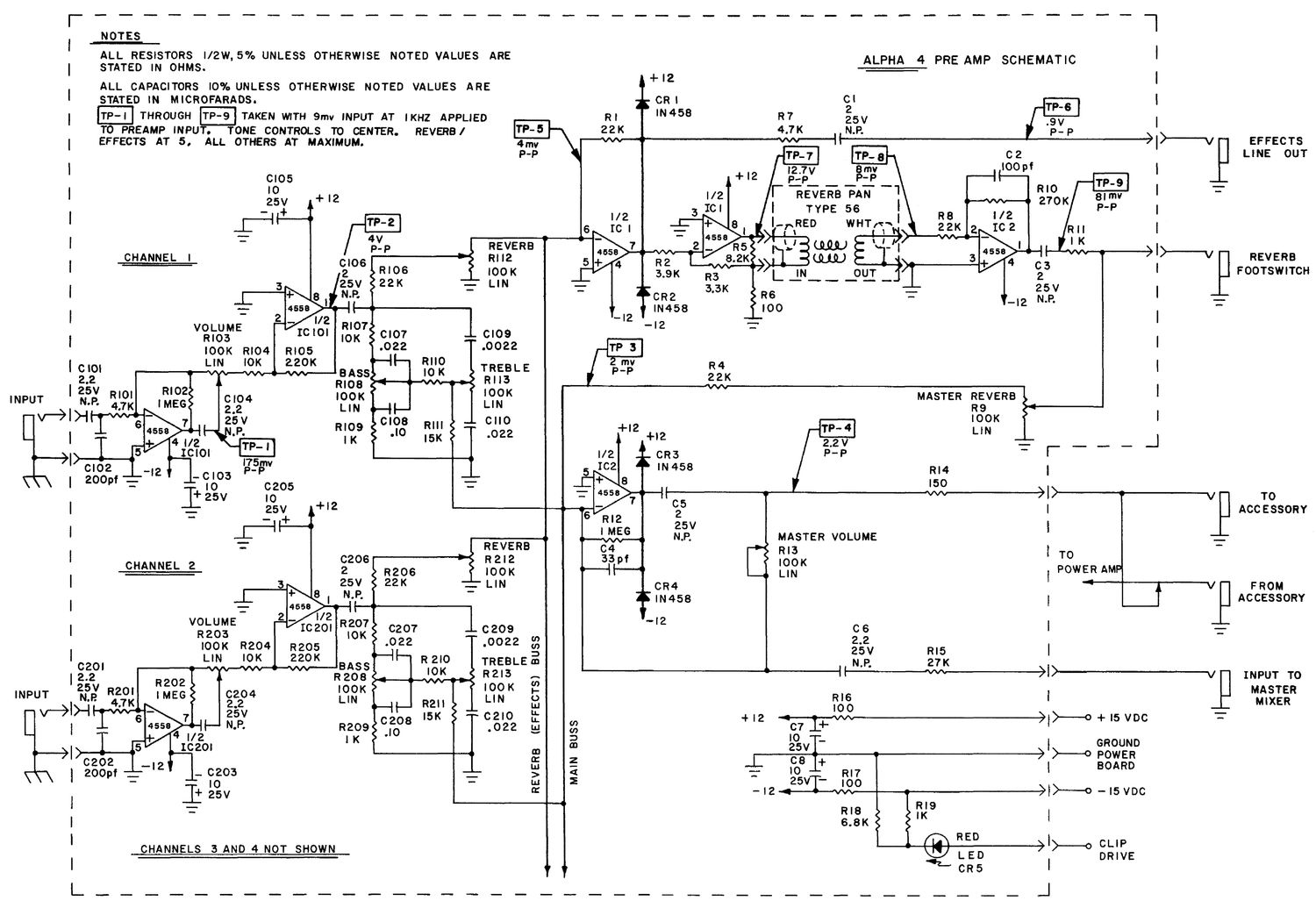 sunn alpha 4 mixer