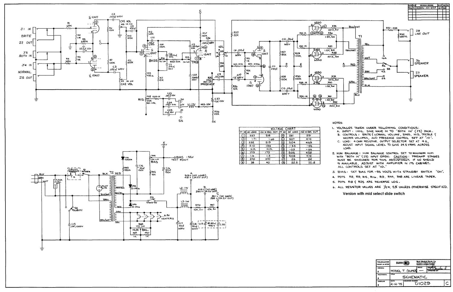 sunn model t 2nd gen