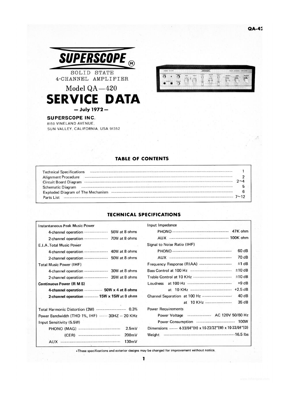 Superscope QA 420 SM