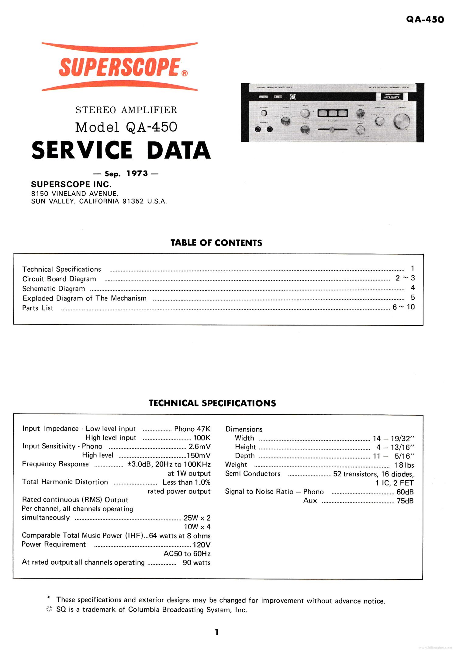 Superscope QA 450 SM