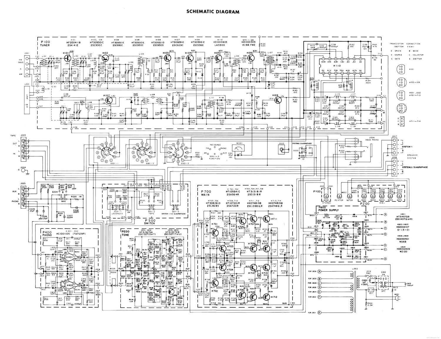 Superscope R 320 schematic