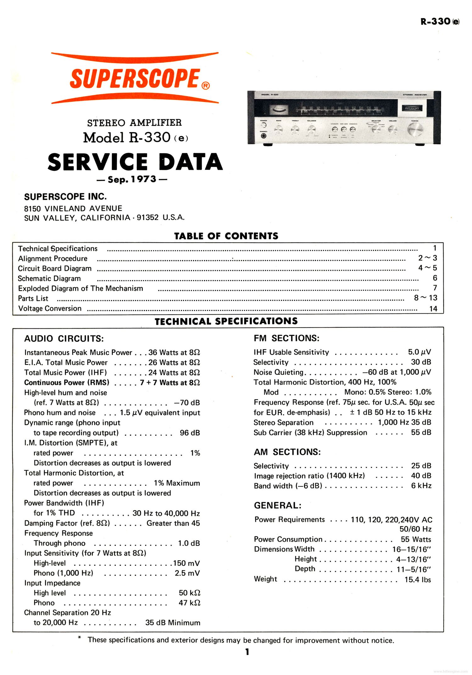 Superscope R 330e SM EN