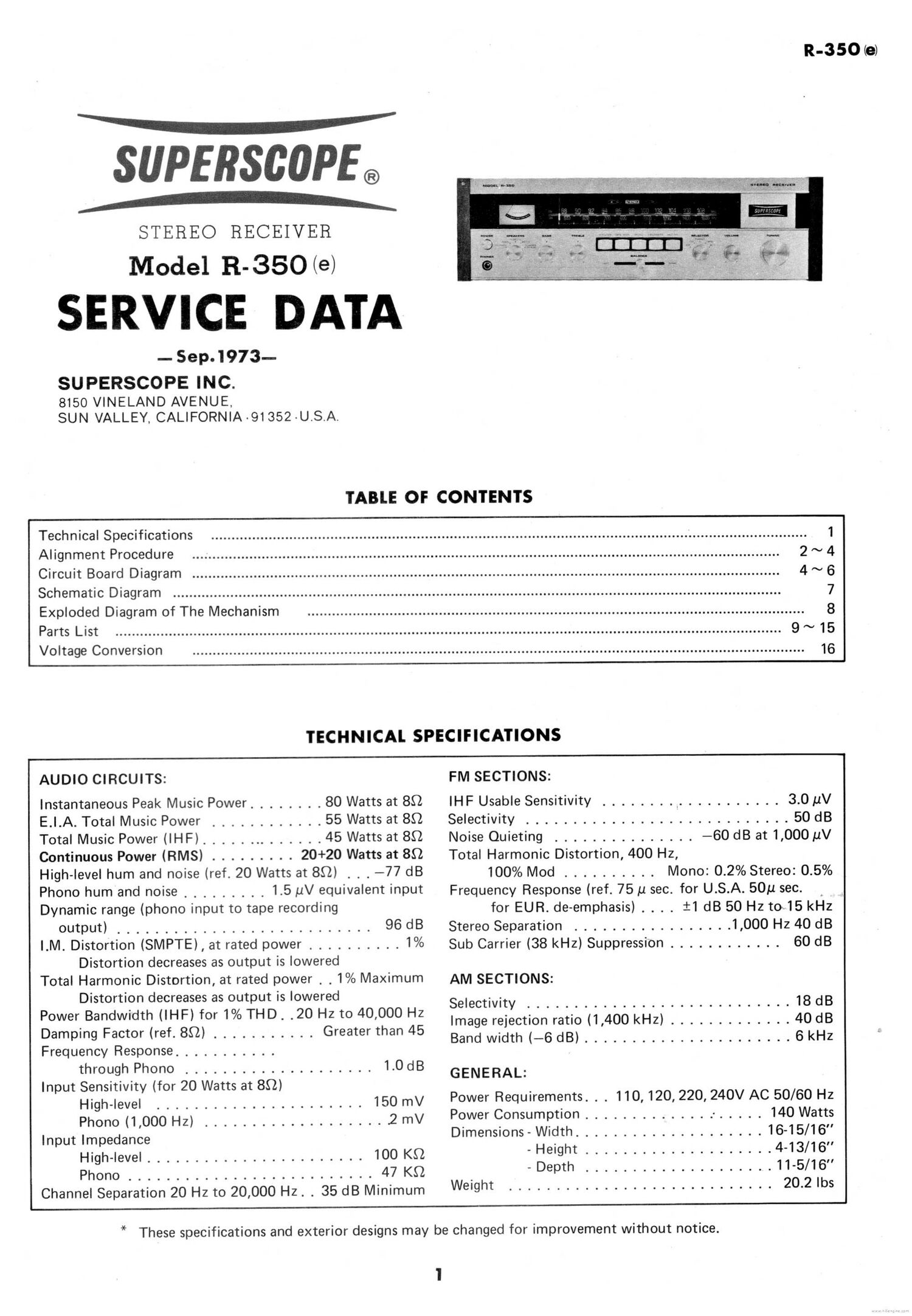 Superscope R 350 SM zwartwit