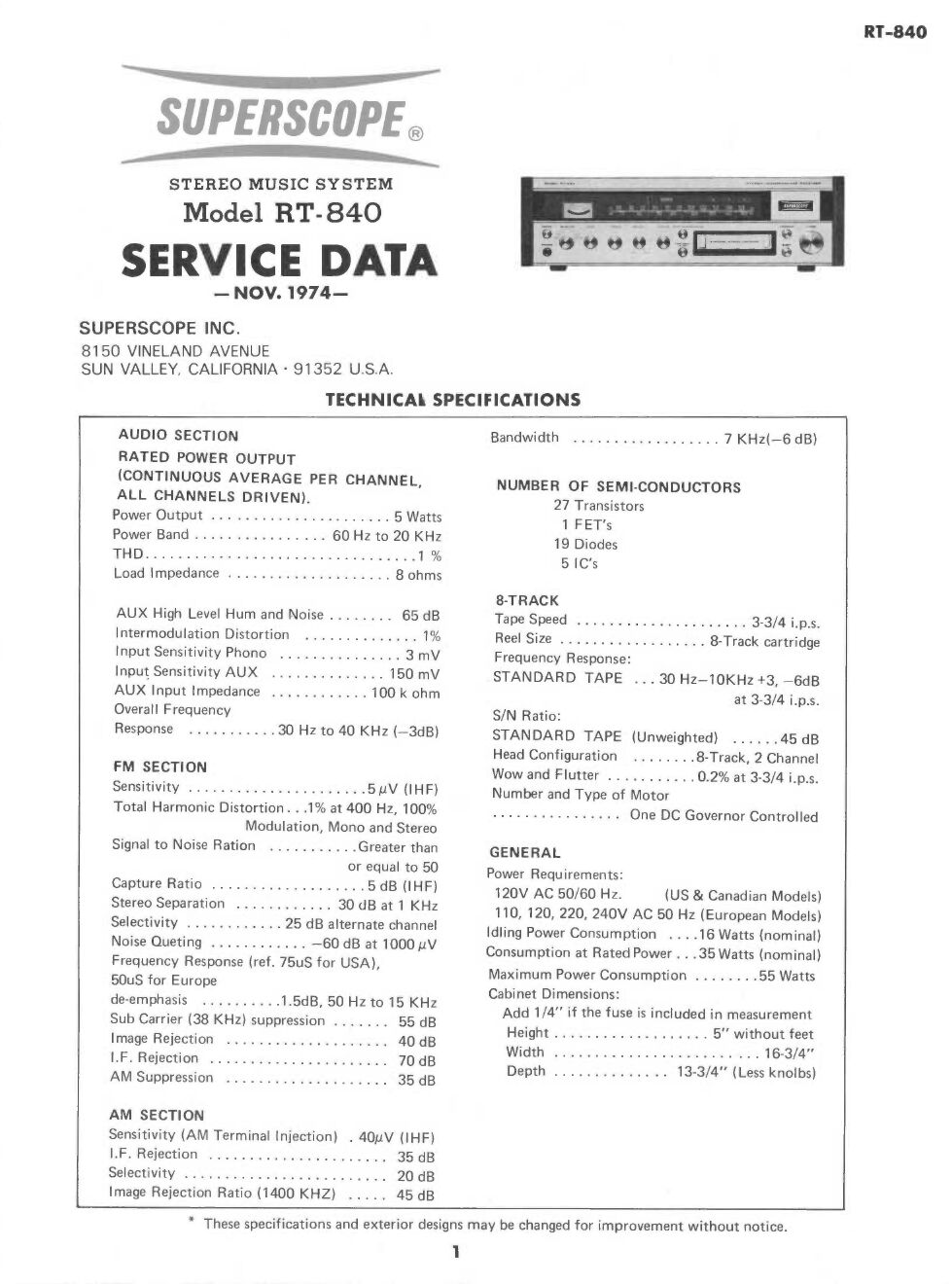 Superscope RT 840 SM