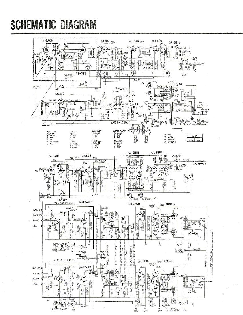 Sansui 250 Schematic