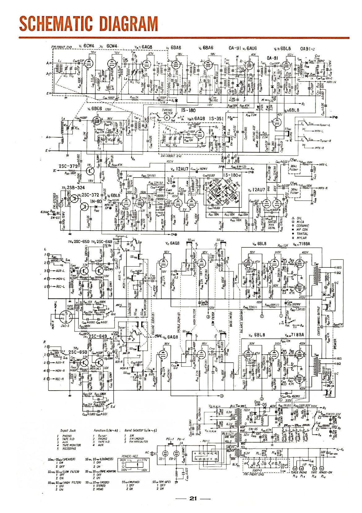 Sansui 500A Schematic