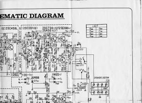 Sansui AU 555 Schematic