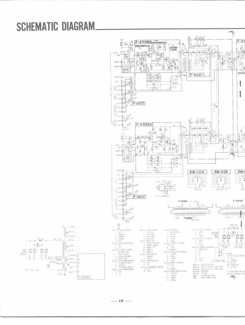 Sansui AU 9500 Schematic