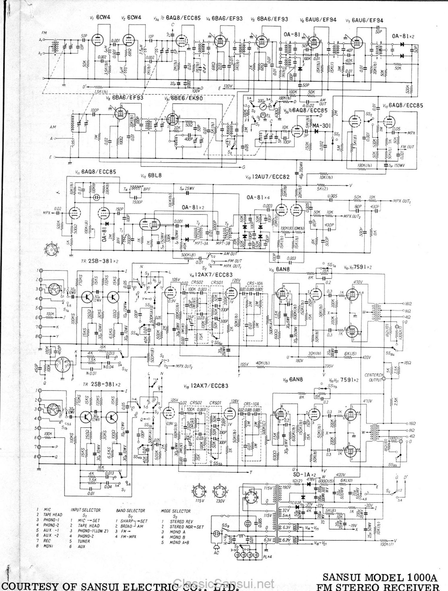 Sansui AUD 1000 A Schematic