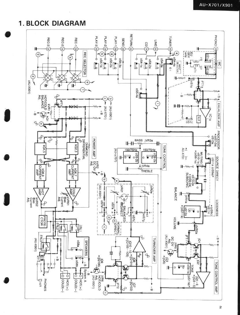 Sansui AUX 701 Service Manual