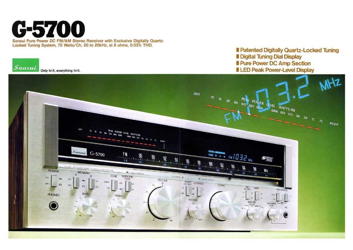 Sansui G 5700 Brochure