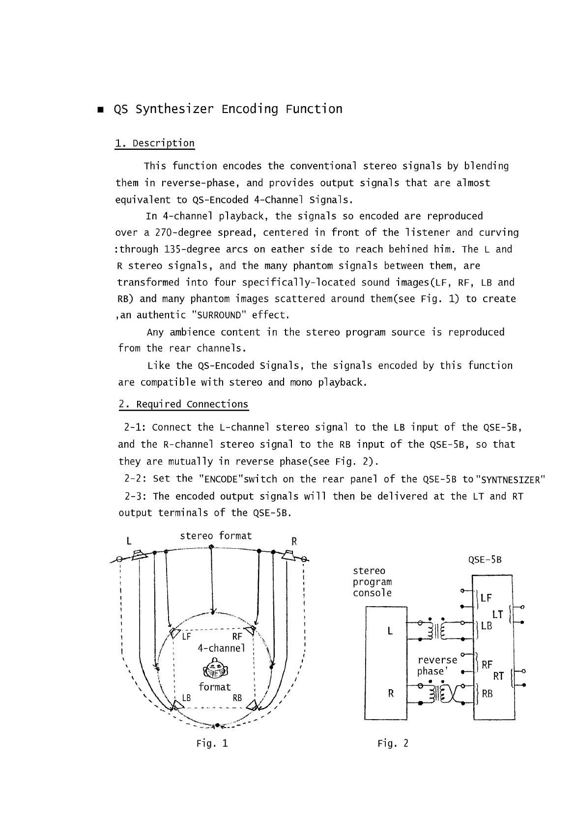 Sansui QSE 5B Schematic