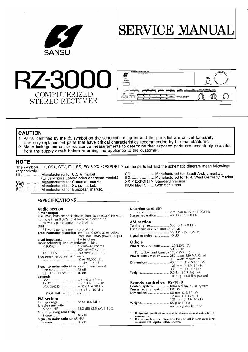 Sansui RZ 3000 Service Manual
