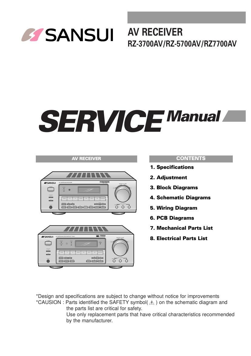 Sansui RZ 3700AV 5700AV 7700AV Service Manual
