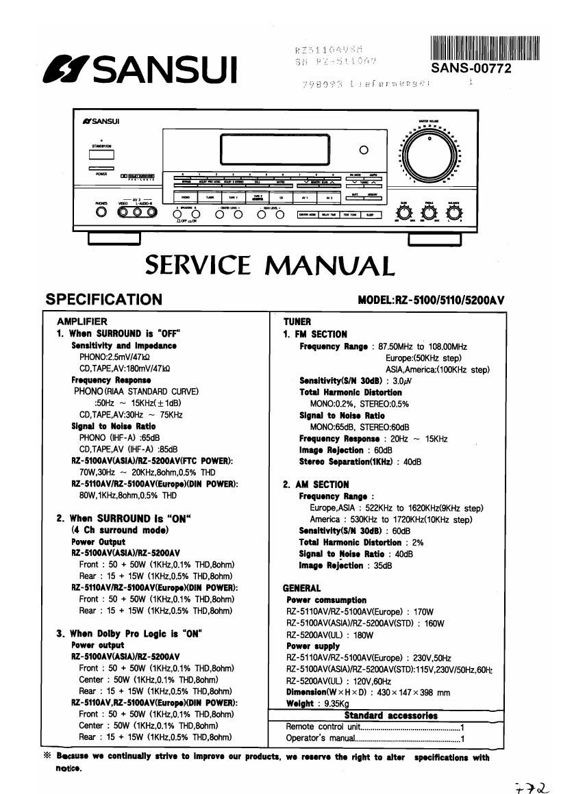 Sansui RZ 5100 5110 5200AV Service Manual