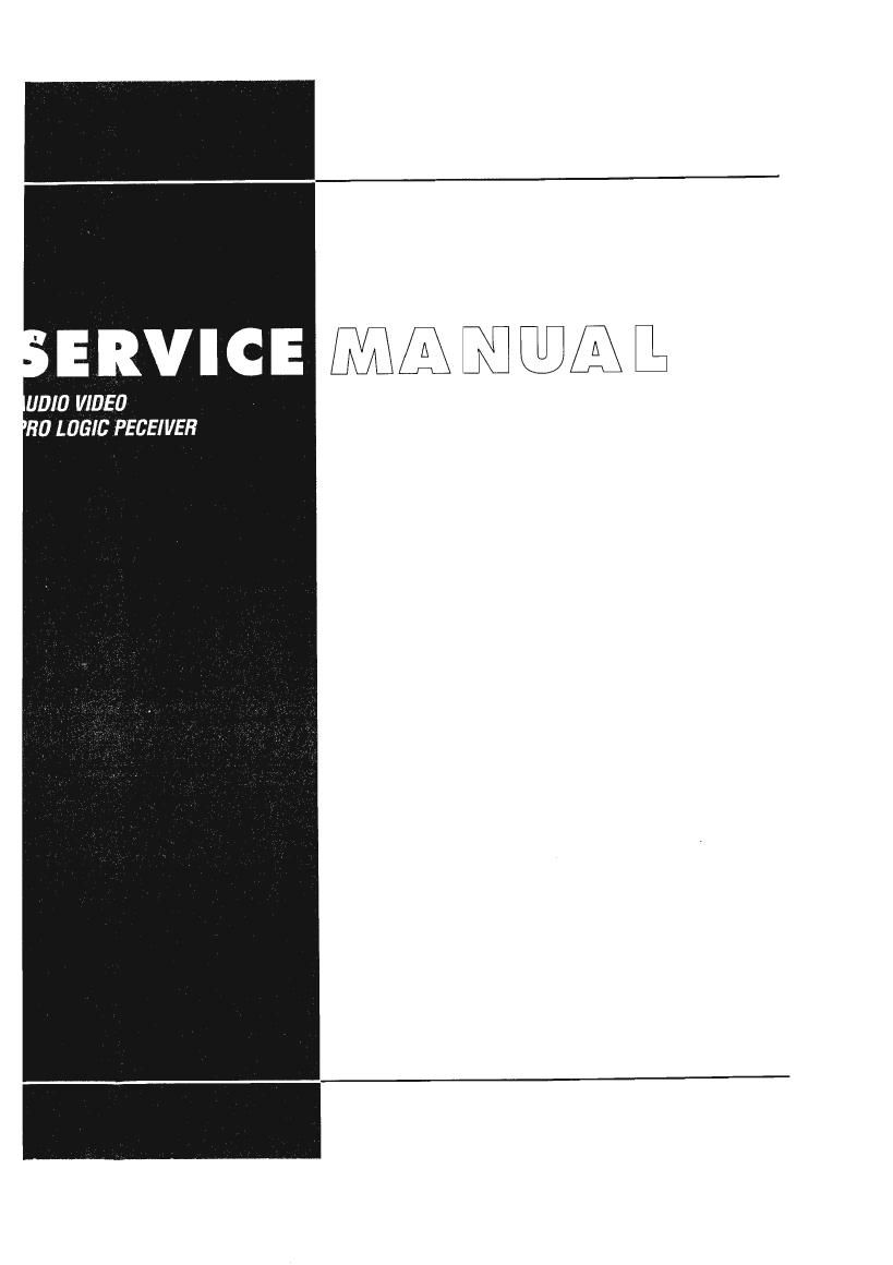 Sansui RZ 6100 AV Service Manual