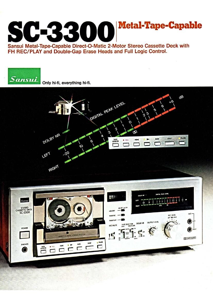 Sansui SC 3300 Brochure