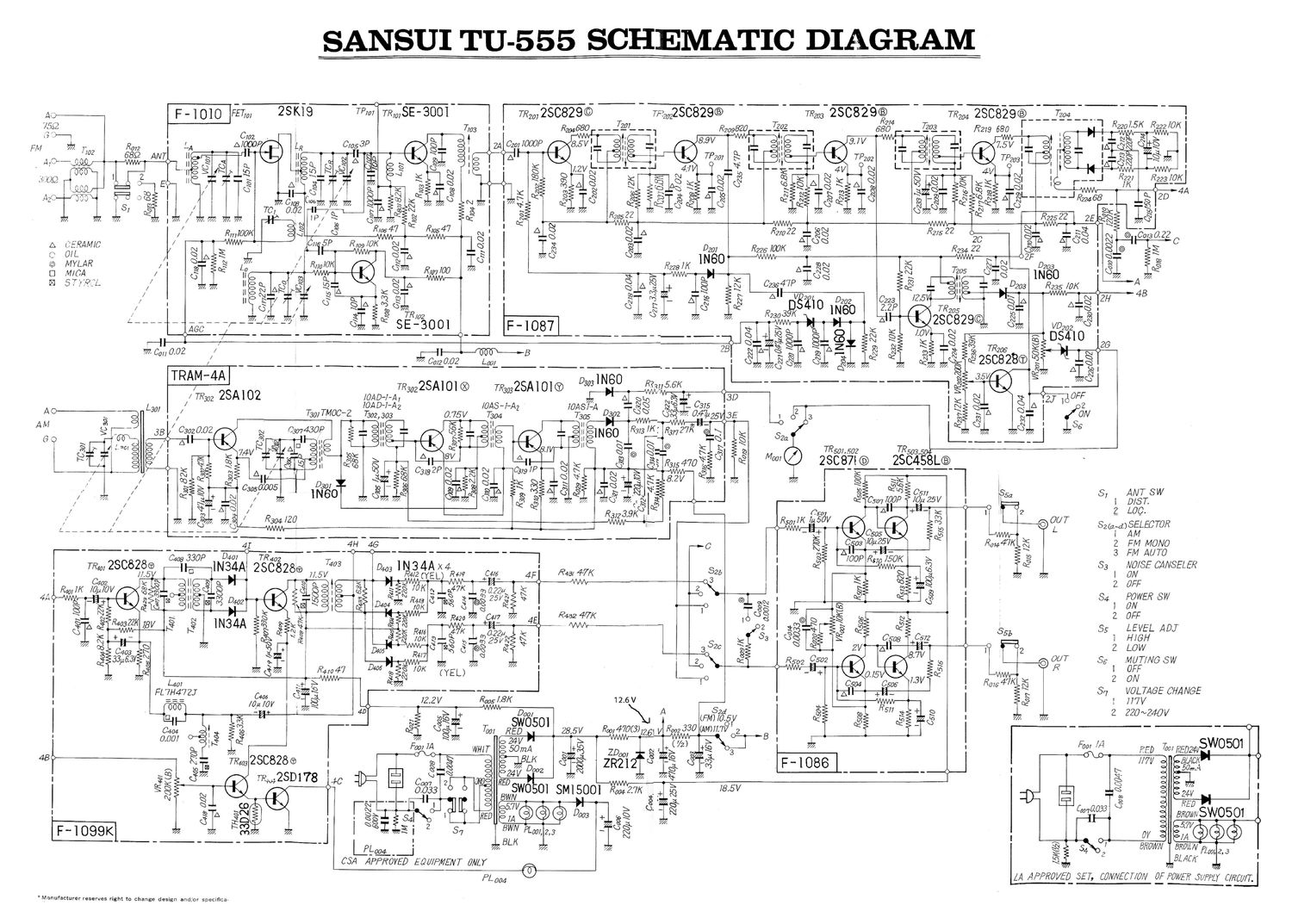 Sansui TU 555 Schematic