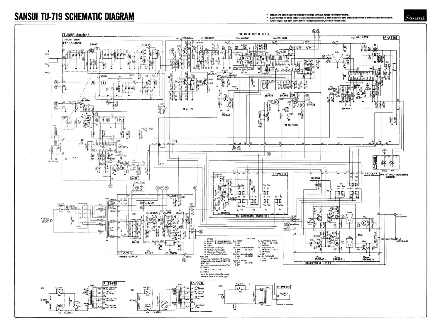 Sansui TU 719 Schematic