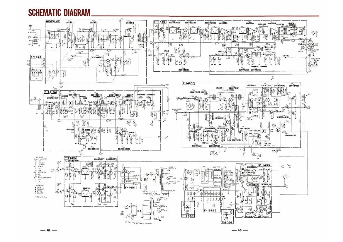 Sansui TU 9500 Schematic