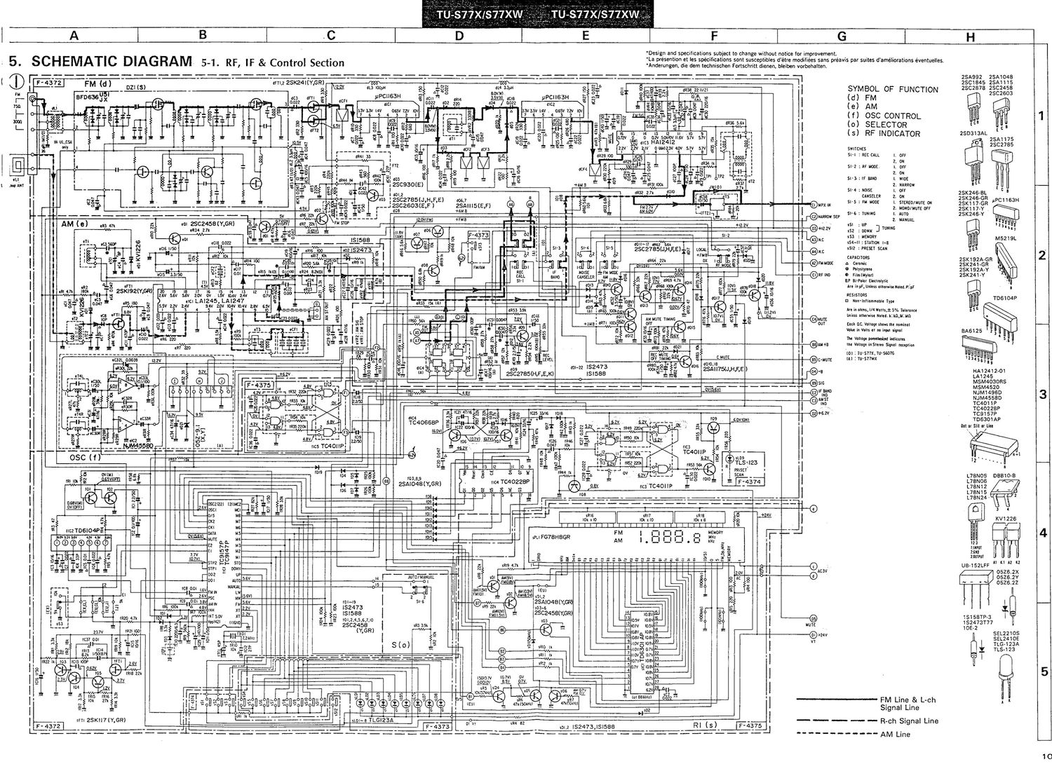 Sansui TU S77X Schematic