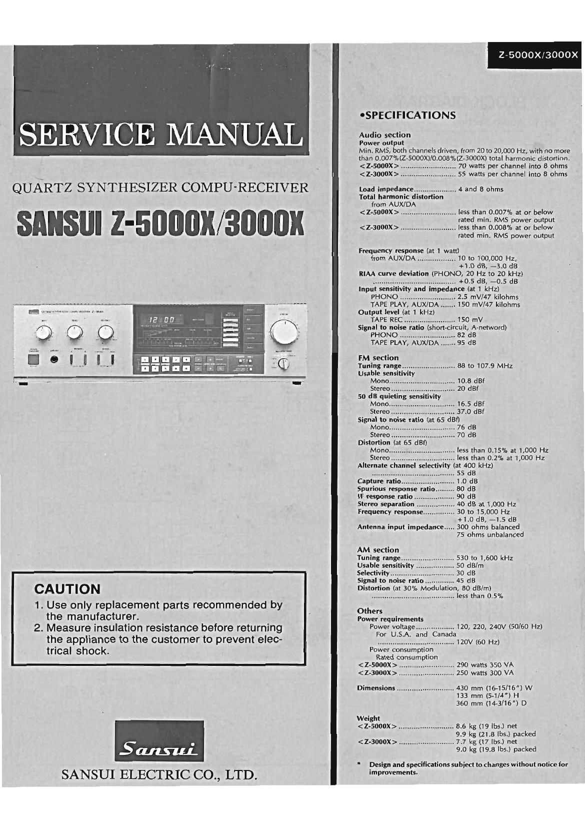 Sansui Z 5000 X Service Manual