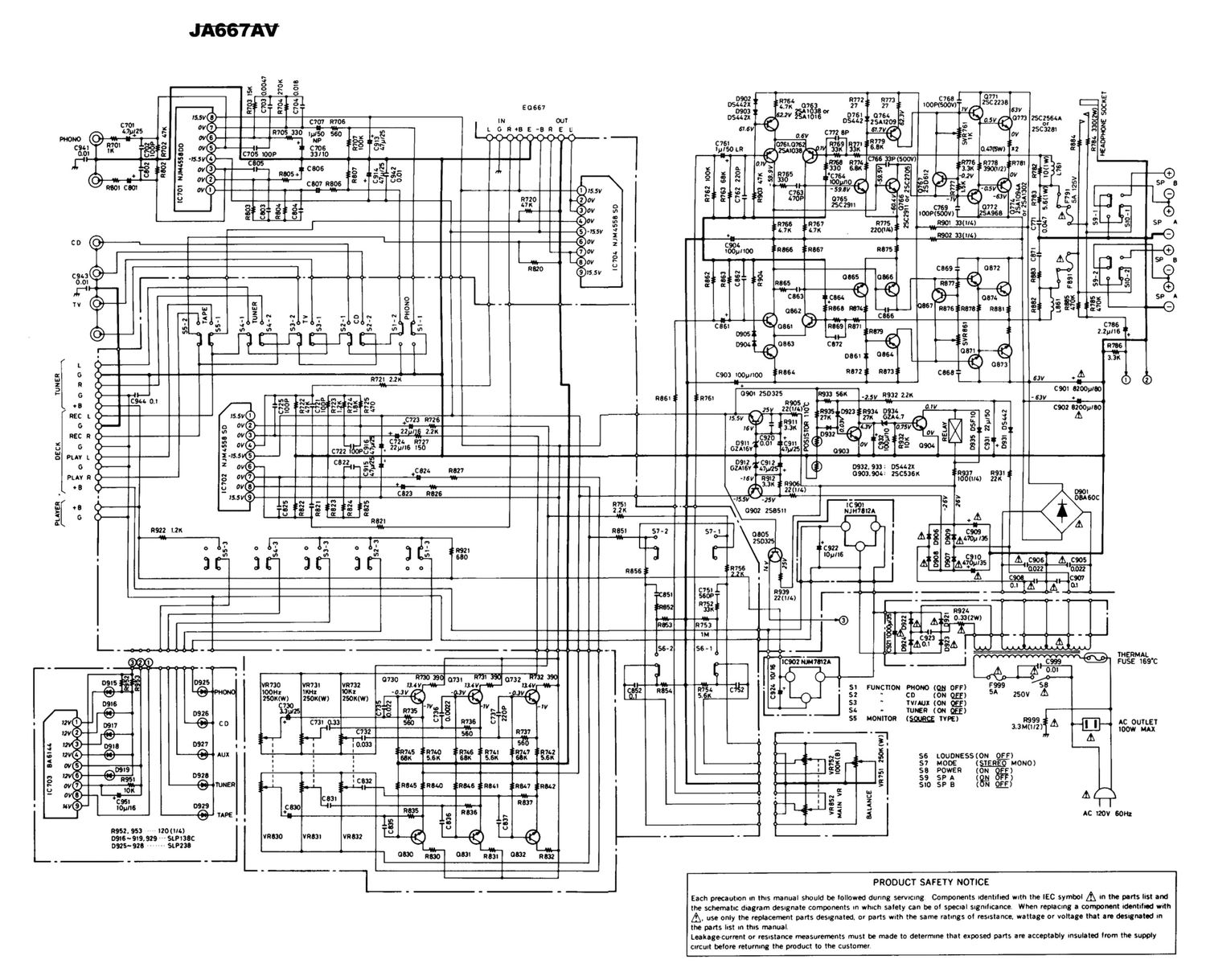 Sanyo JA 667 AV Schematic