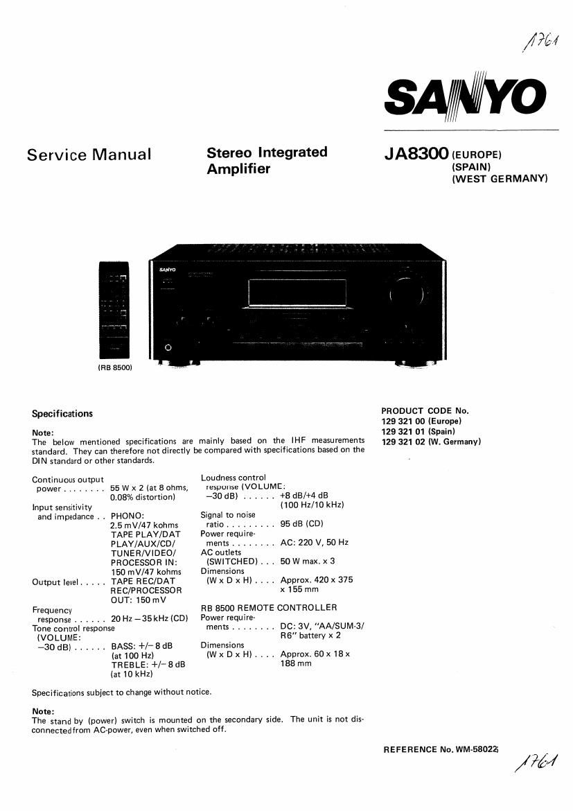 Sanyo JA 8300 Service Manual