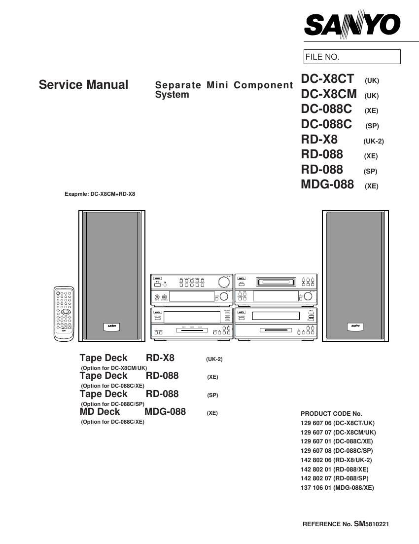 Sanyo MDG 088 Service Manual