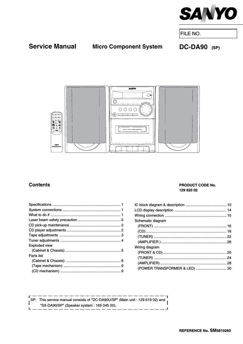 sanyo dc da90