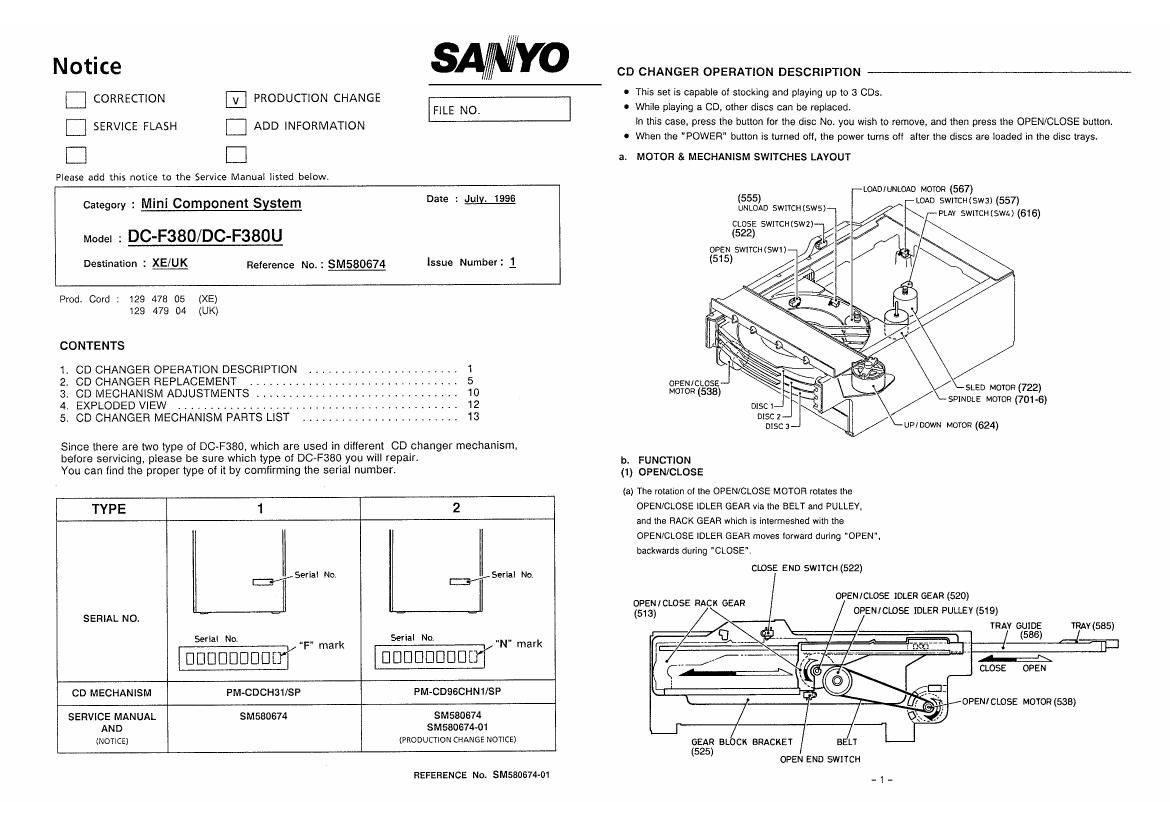 sanyo dc f380