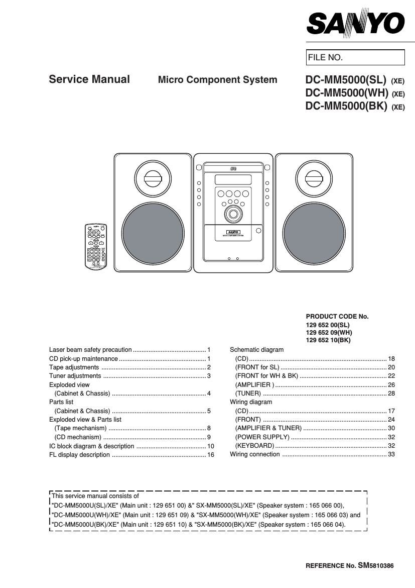 sanyo dc mm5000