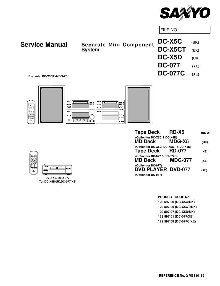 sanyo dc x5 077