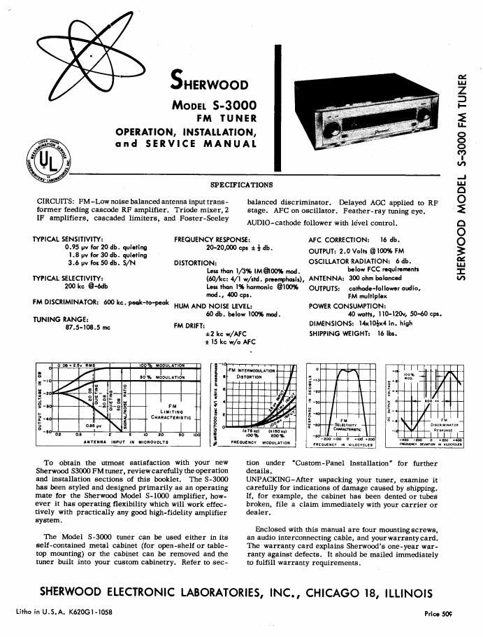 Sherwood 3000 tun service manual