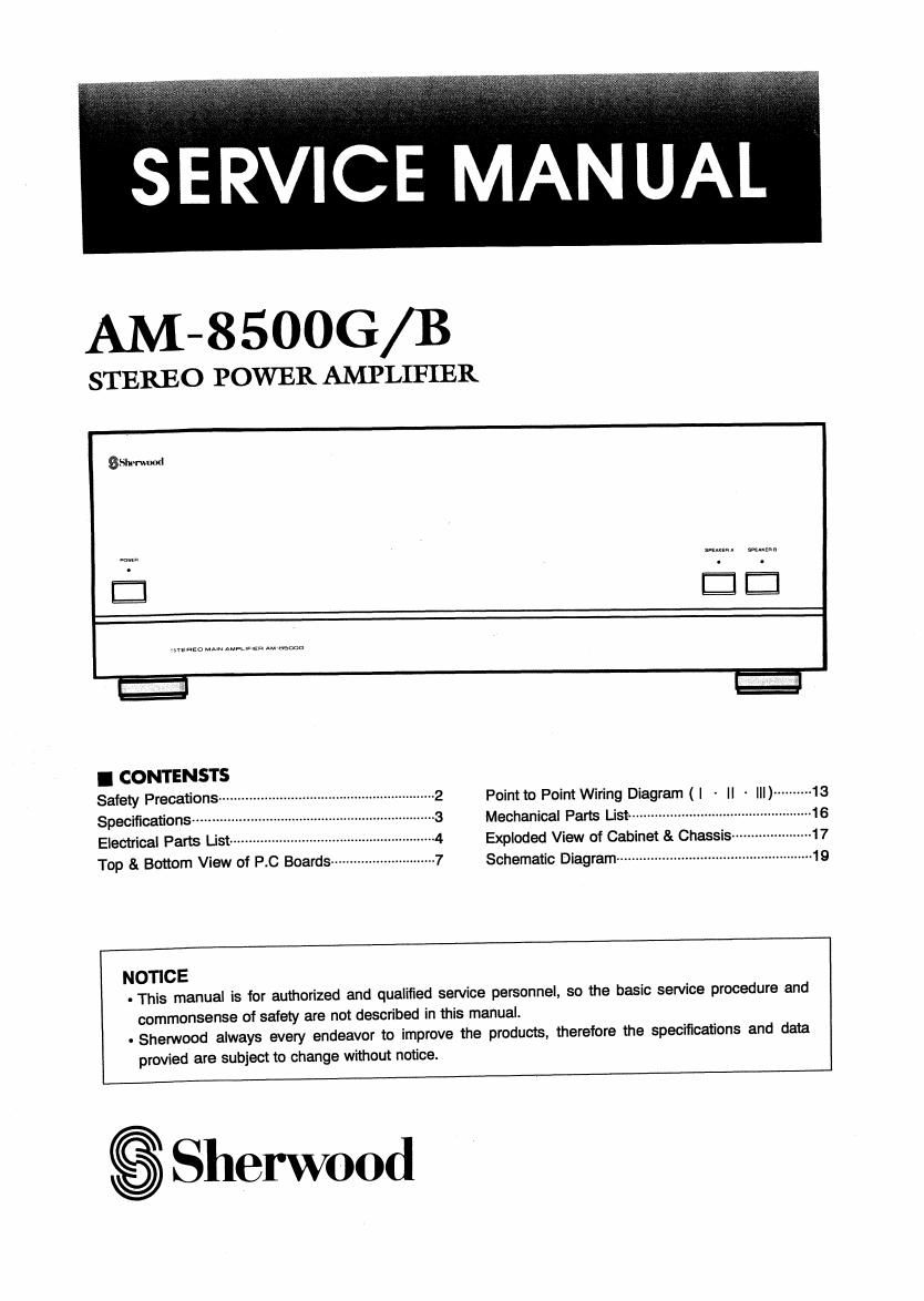Sherwood AM 8500 Service Manual