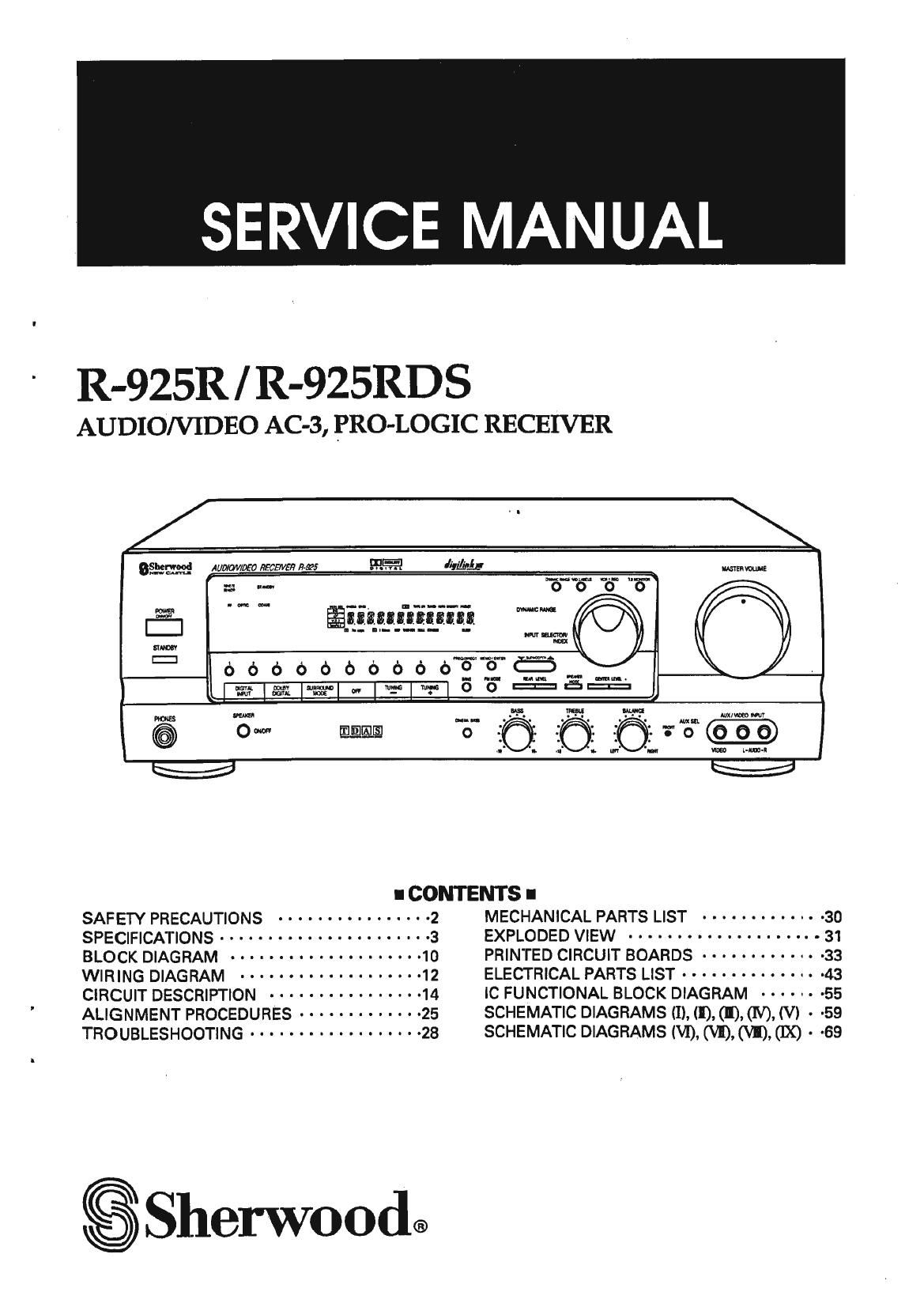 Sherwood R 925R R 925RDS Service Manual