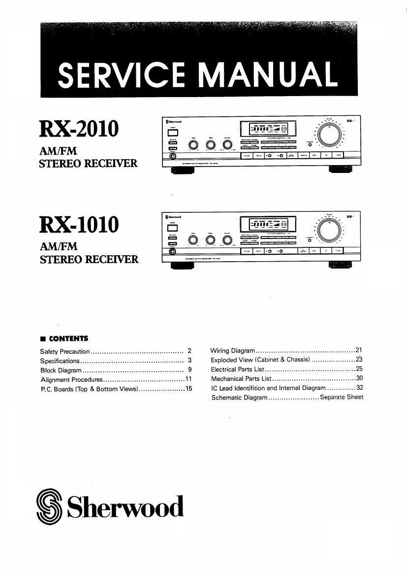 sherwood rx 1010 2010 service manual